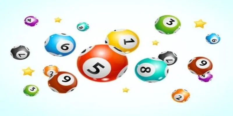 Quy Trình Tham Gia Đặt Xổ Số